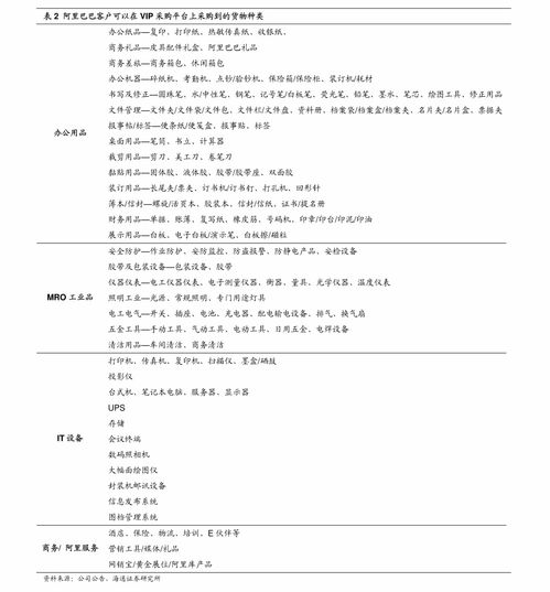 泡泡瑪特產品推新加速，供應鏈改善明顯 解析中金公司看好9992.HK的背后邏輯