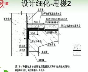 預鋪型防水卷材在地下工程中的應用與技術分析